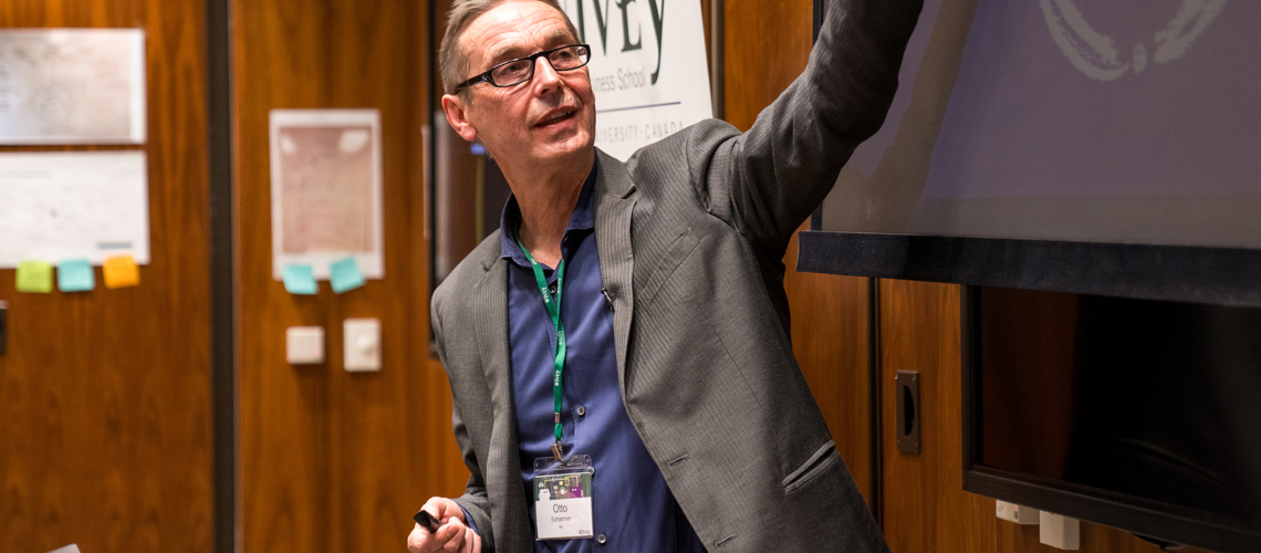 Driving innovation through new perspectives and mindsets