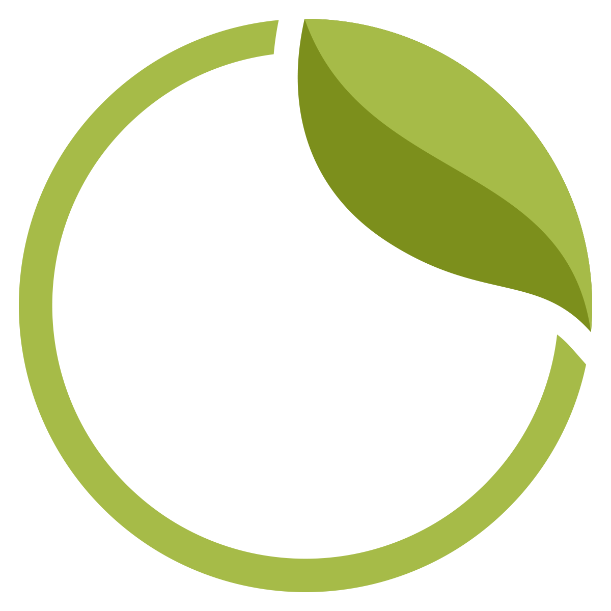 Net Zero Emissions by 2034