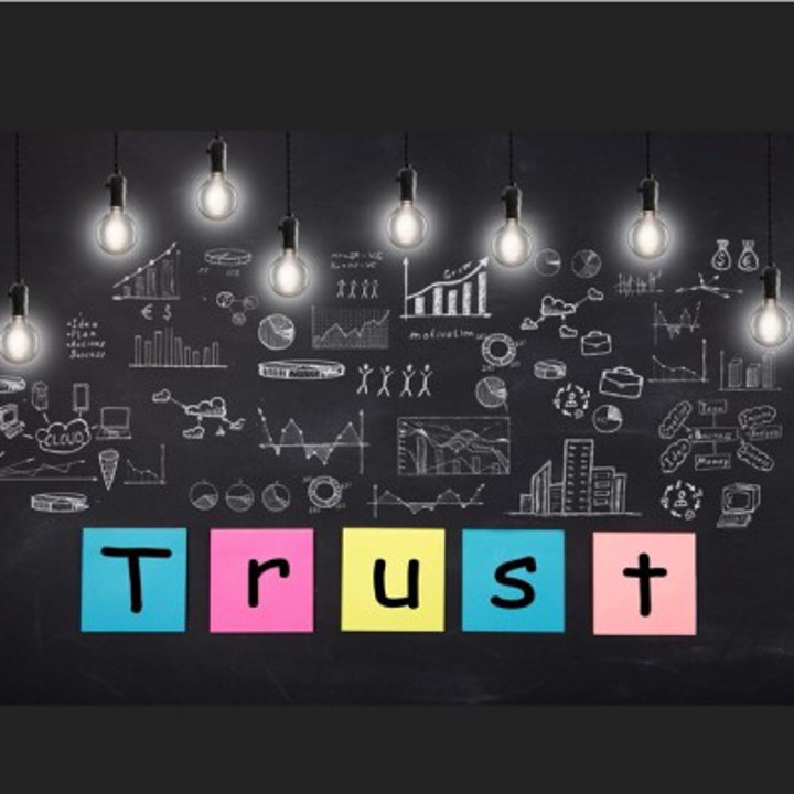 The Trust Equation